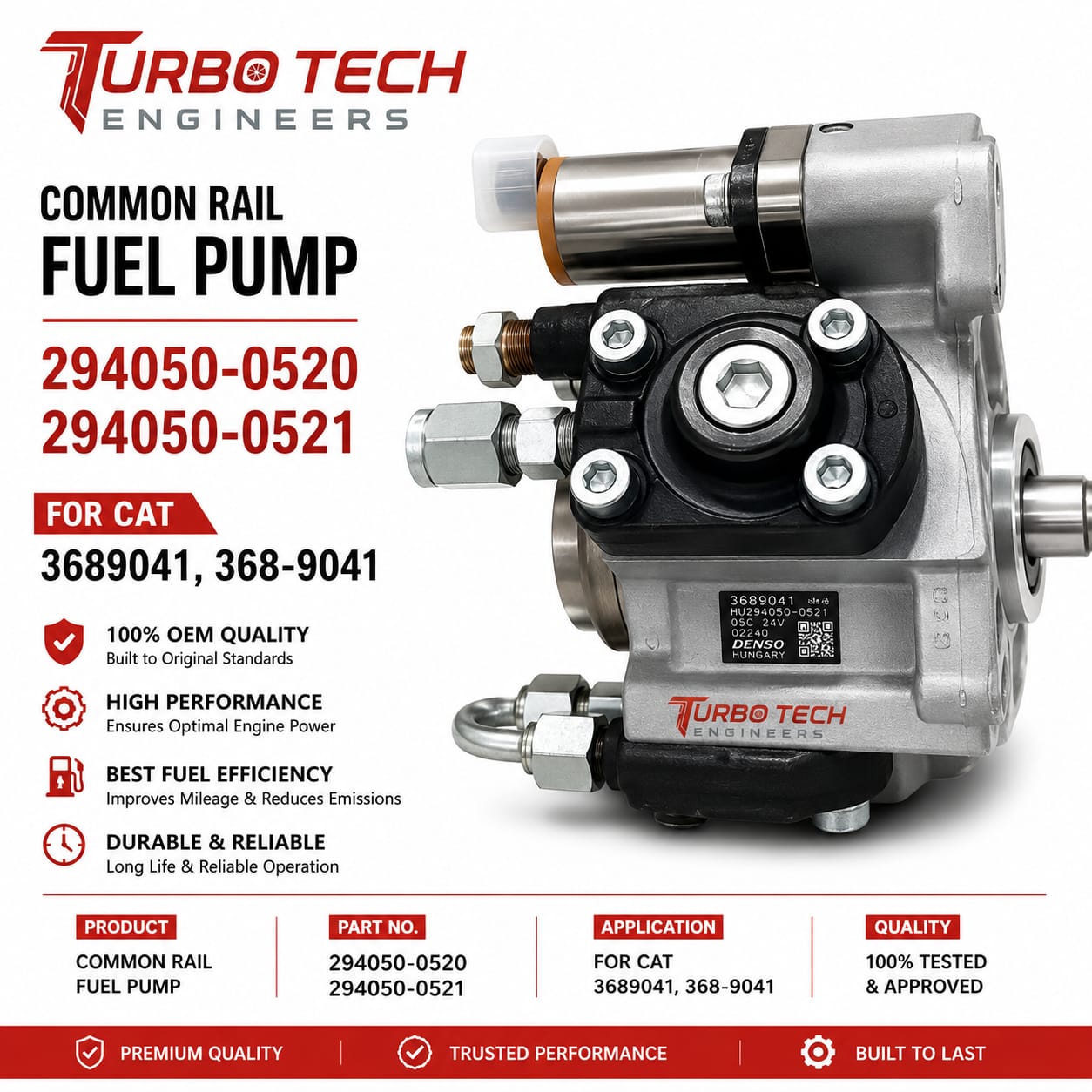 Caterpillar Denso Fuel Injection Pump