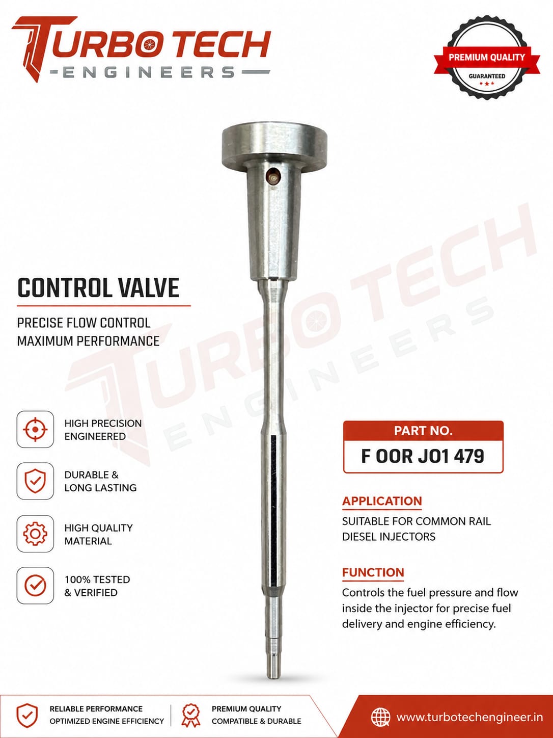 Control Valve