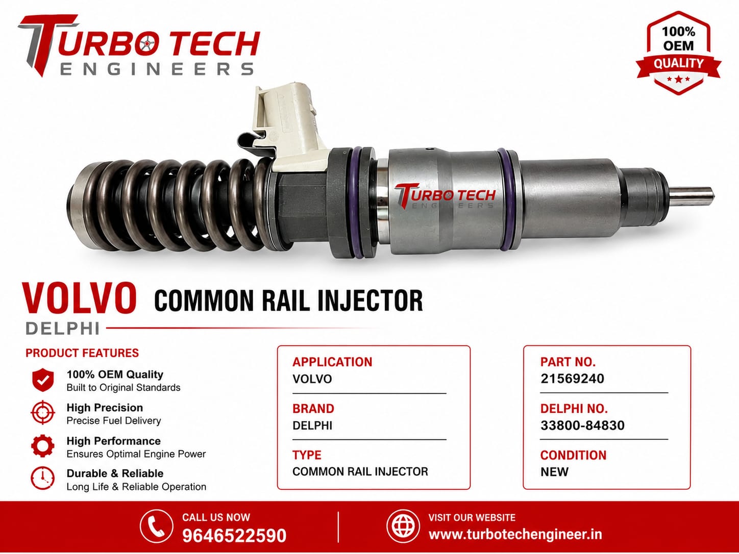 Volvo Common Rail Unit Injector