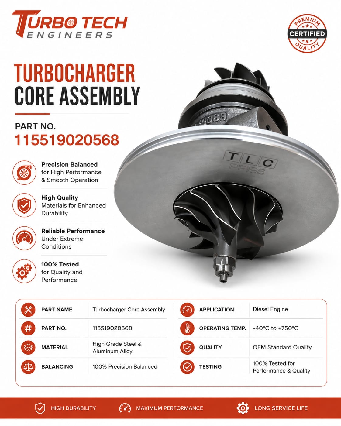 Turbocharger Core Assembly